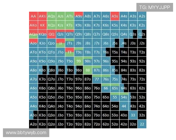 最新gg扑克平台官网客户端下载教程与设备兼容性介绍 最新gg扑克平台官网客户端下载教程与设备兼容性介绍
