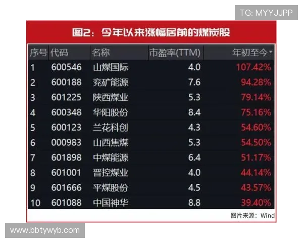 掌握百家乐走势预测的实用技巧实现稳健盈利策略 掌握百家乐走势预测的实用技巧实现稳健盈利策略