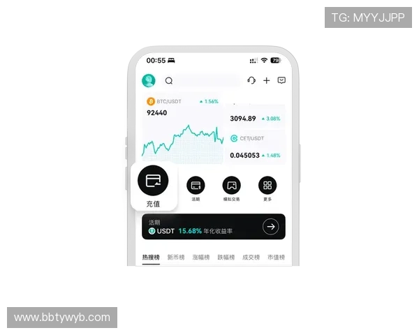 壹号娱乐电子app充值提现流程详解及常见问题解决技巧