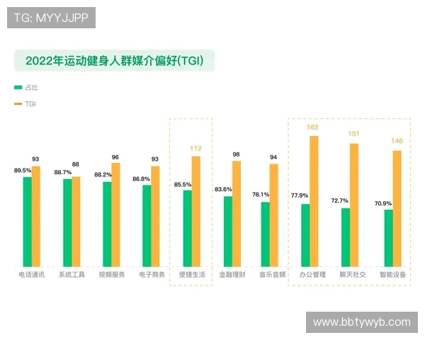 开云官网集团娱乐平台提供多样化游戏选择满足不同玩家的娱乐需求